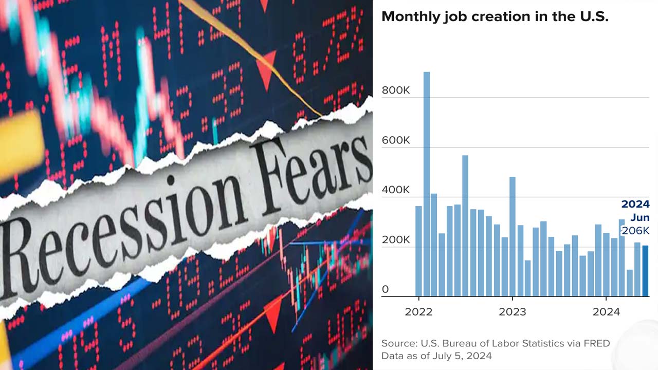 August US Jobs Report: Key Insights for Fed Rate Decisions and Global Markets