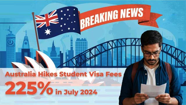 Australia Student Visa Impact on Indian Students by Increasing Visa Fees 