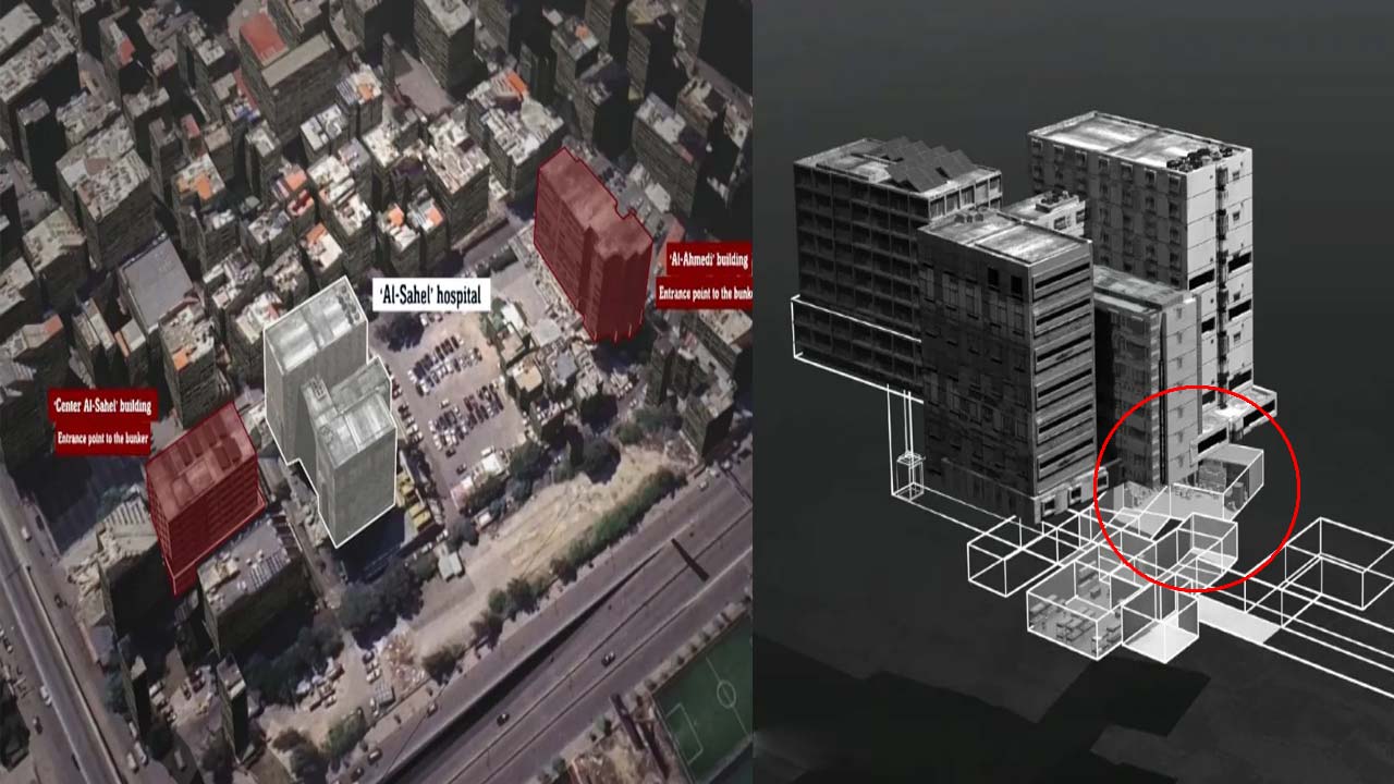 How Much Cash and Gold Did Israel Find in Hezbollah Hidden Facility Secret Bunker Under Beirut Hospital