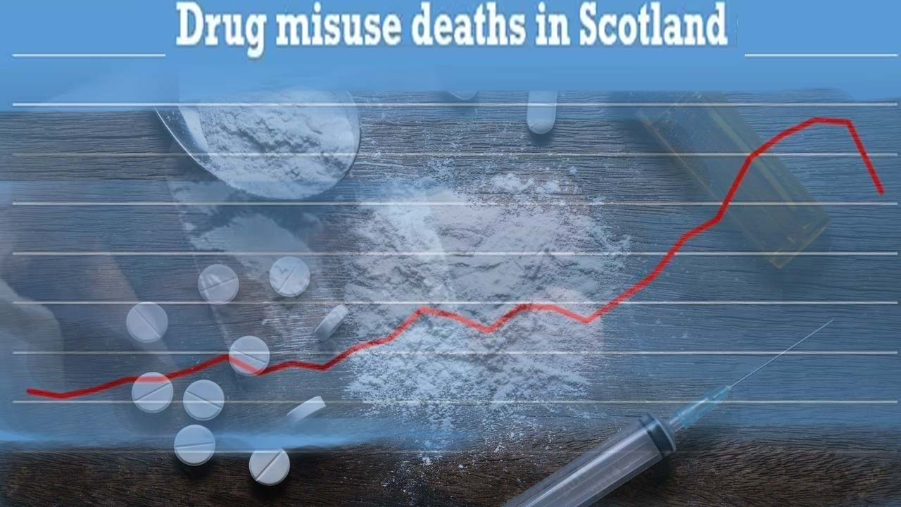 Scotland Drug Misuse Deaths Rise to 1,172 in 2023: Key Stats