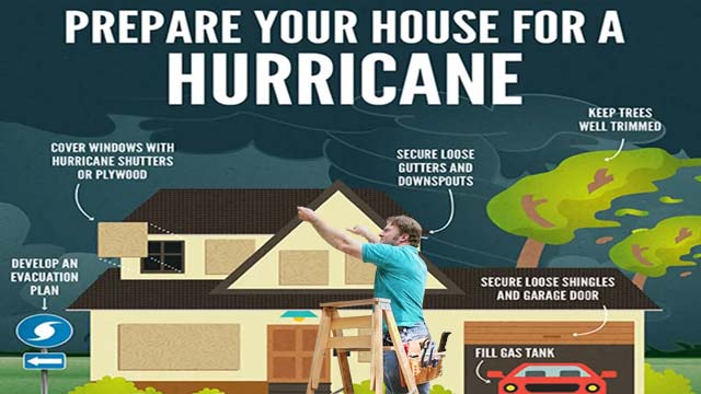 Getting your house ready for hurricane season usefull tips