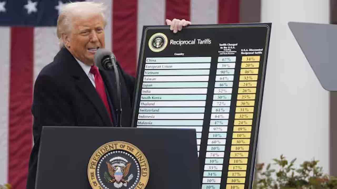 U.S. Court Backs Trump Tariff Powers Despite Earlier Ruling