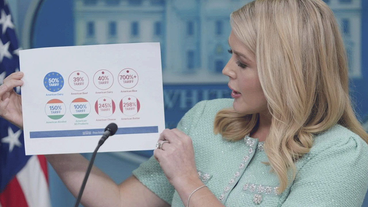 White House Accuses India of 150% Tariff on American Alcohol